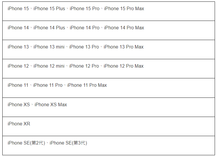 iOS 18支援型號 iOS 18支援型號