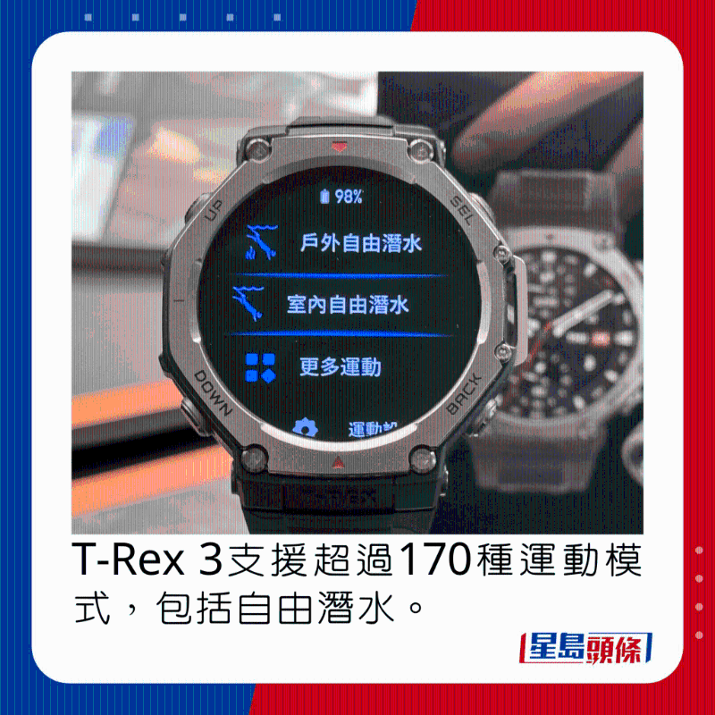 HeadlifeDigAmazfitTRex3T14 HeadlifeDigAmazfitTRex3T14