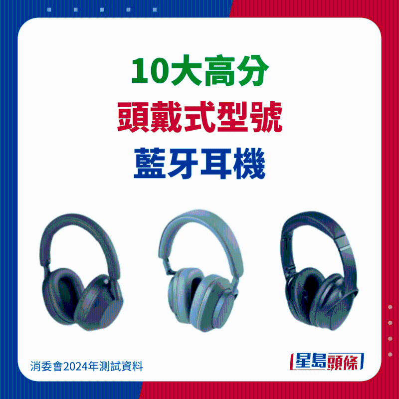 10大高分 頭戴式型號 藍牙耳機