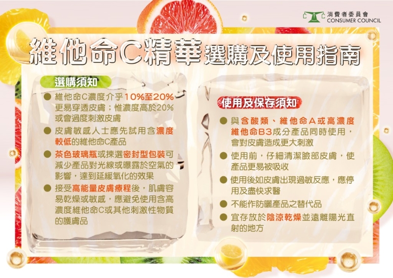 消委會維他命C護膚品|選購及使用貼士(消委會提供) 消委會維他命C護膚品|選購及使用貼士(消委會提供)