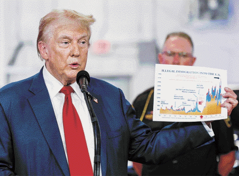 候任總統特朗普宣稱明年接任后的首要任務之一就是解決非法移民問題。圖為他訪問密歇根州豪厄爾市利文斯頓縣治安官辦公室時，手拿一張有關非法移民美國的圖表。 路透社資料圖片