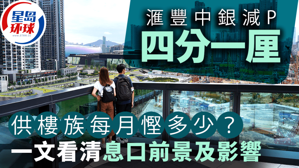 銀行減息 銀行減息