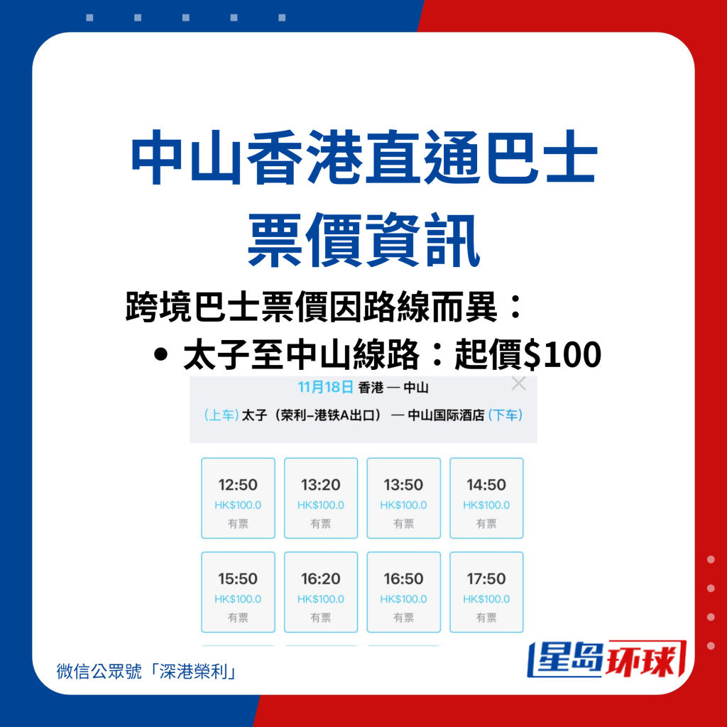 太子至中山線路 太子至中山線路