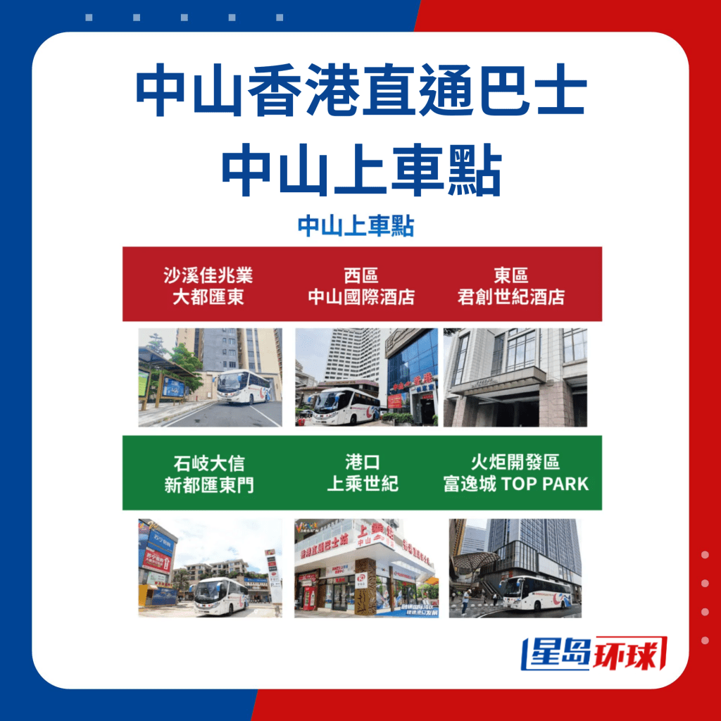 中山上車點 中山上車點