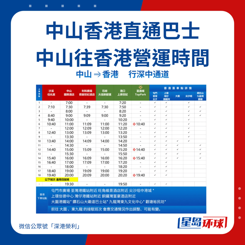 營運時間 營運時間