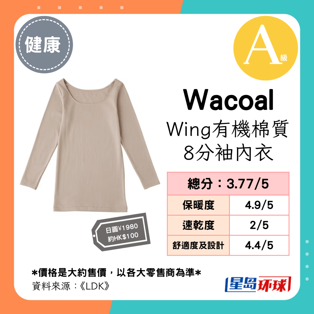 “Wacoal”Wing有機棉質8分袖內衣 “Wacoal”Wing有機棉質8分袖內衣