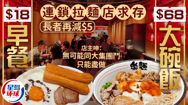 連鎖拉面店推$18早餐+$68午市大碗飯