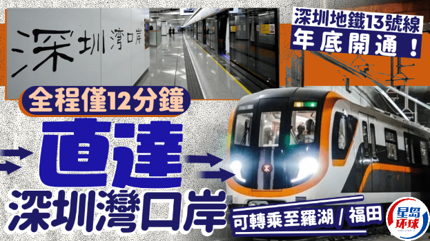 深圳地鐵 深圳地鐵