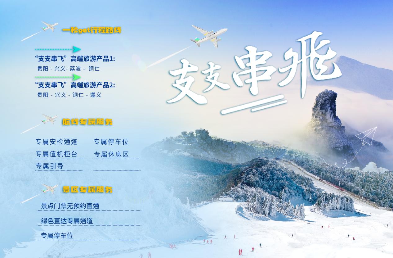 行程路線 行程路線