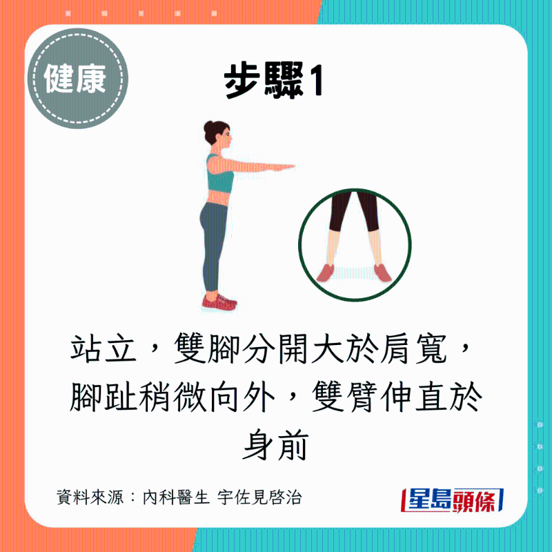 基本版7秒深蹲4 基本版7秒深蹲4