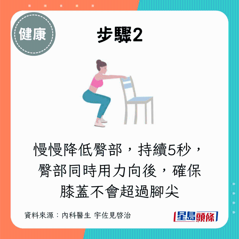 簡單版椅子深蹲3 簡單版椅子深蹲3