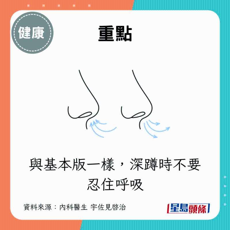 簡單版椅子深蹲 簡單版椅子深蹲