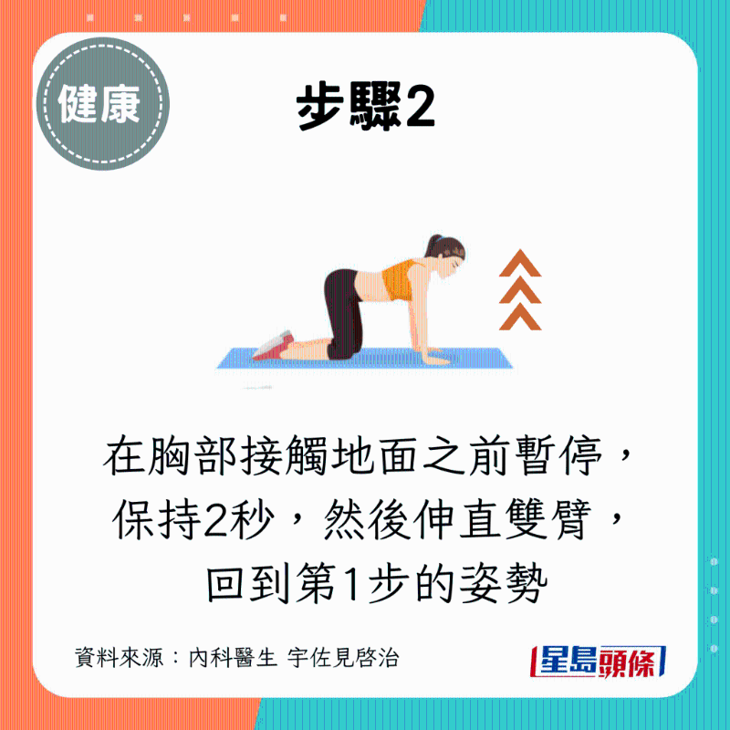 7秒膝上壓1 7秒膝上壓1