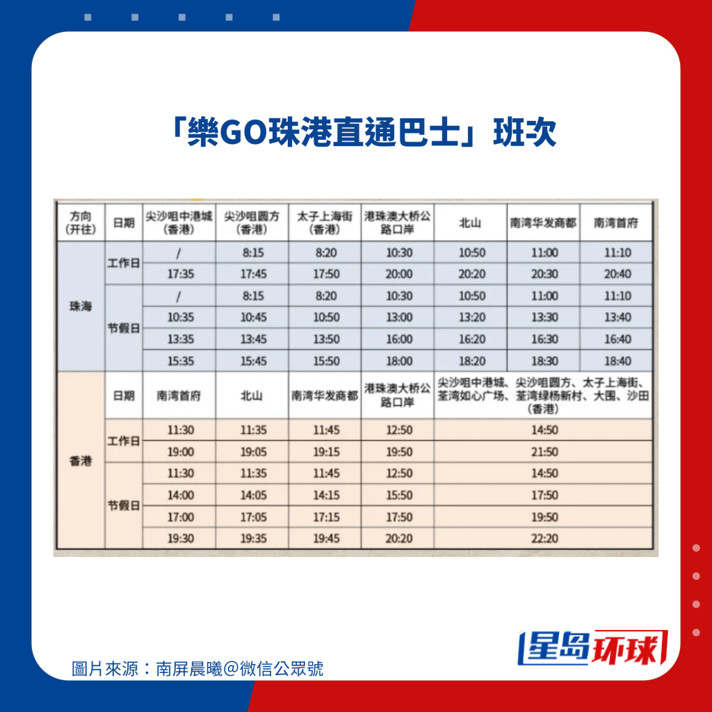 “樂GO珠港直通巴士”每日多班次營運 “樂GO珠港直通巴士”每日多班次營運