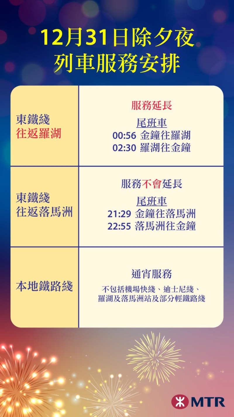 除夕夜列車服務安排。