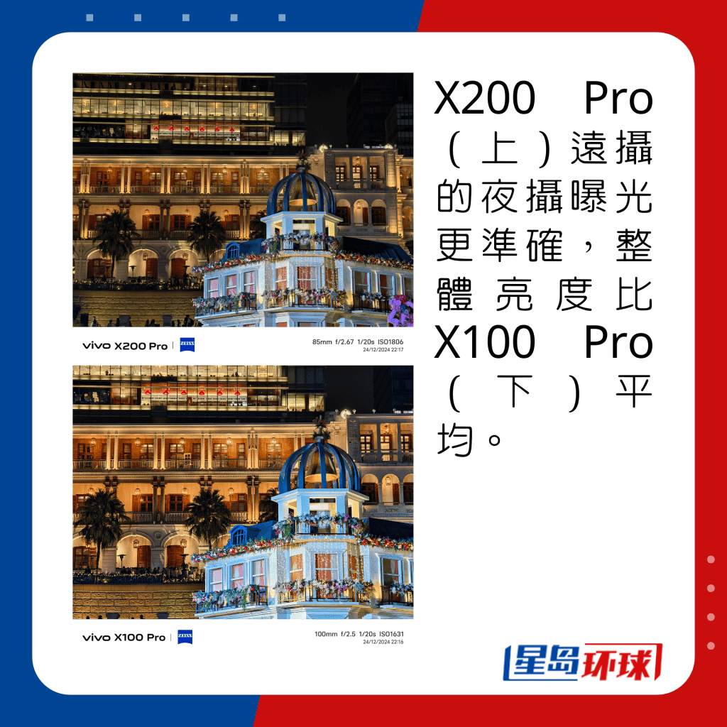 HeadlifeDigivivoX200ProReview18 HeadlifeDigivivoX200ProReview18