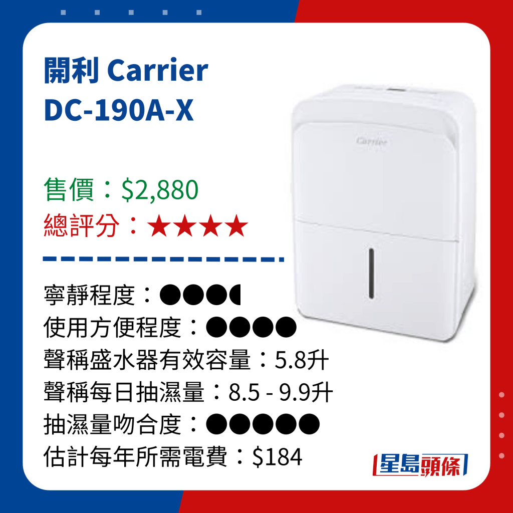 開利 Carrier DC-190A-X 開利 Carrier DC-190A-X