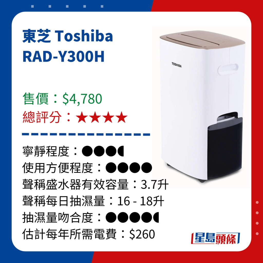 東芝 Toshiba RAD-Y300H 東芝 Toshiba RAD-Y300H