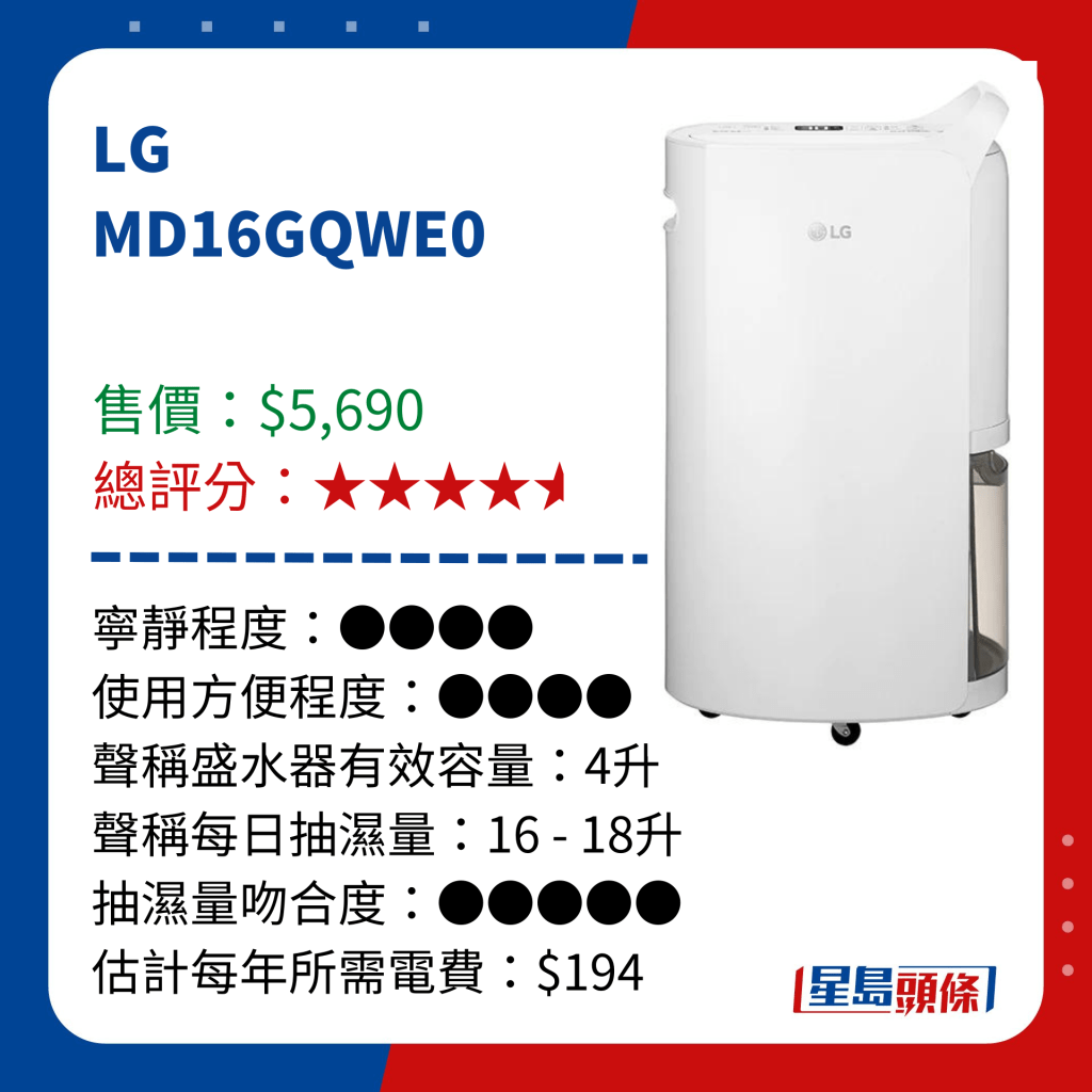 LG MD16GQWE0 LG MD16GQWE0