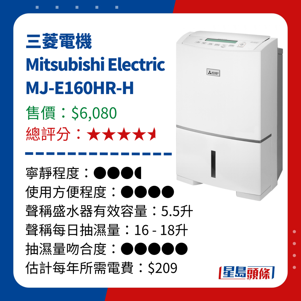 三菱電機 Mitsubishi Electric MJ-E160HR-H 三菱電機 Mitsubishi Electric MJ-E160HR-H