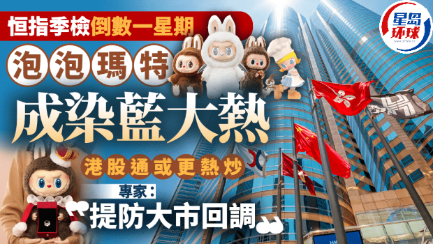 泡泡瑪特成染藍大熱 泡泡瑪特成染藍大熱