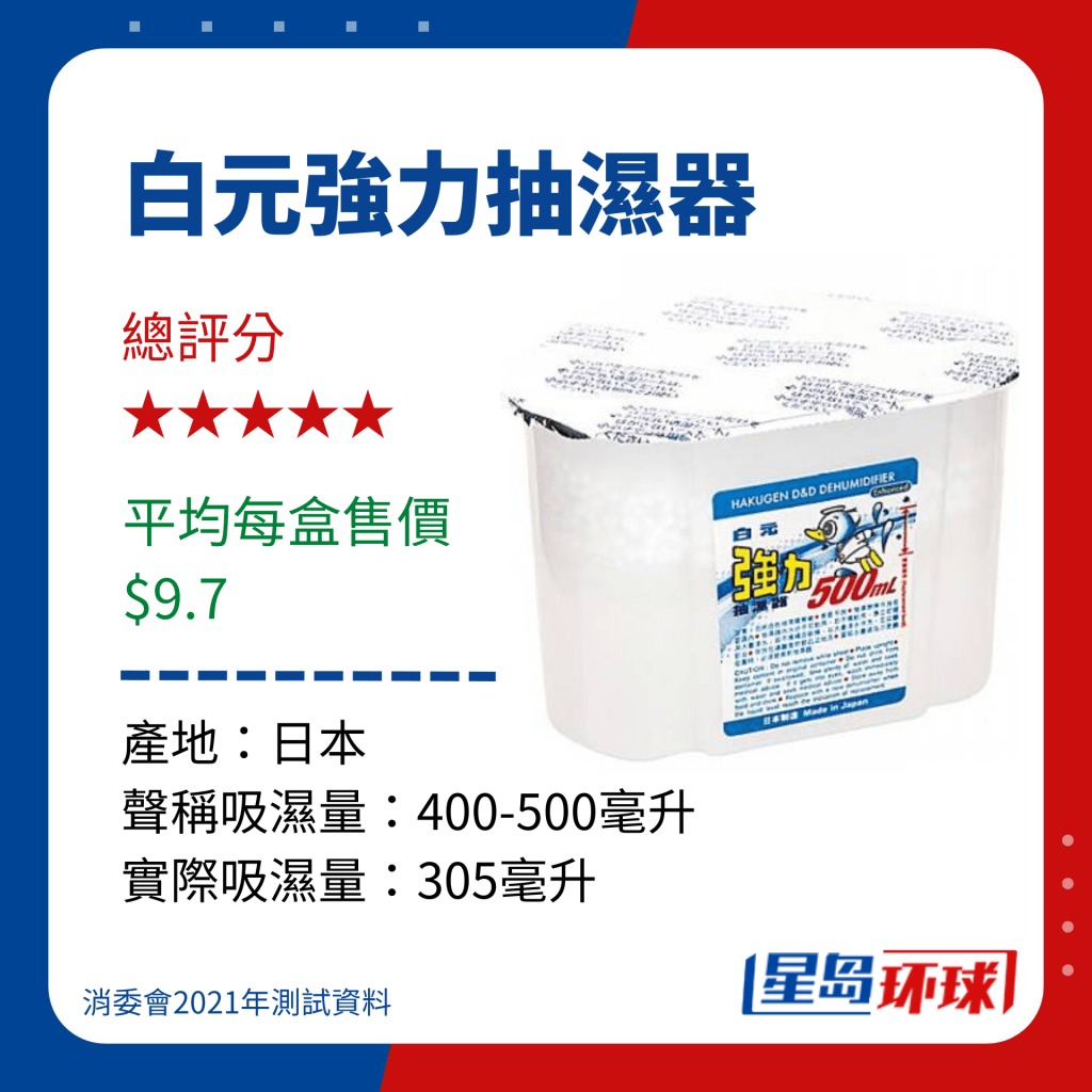 白元強力抽濕器 白元強力抽濕器