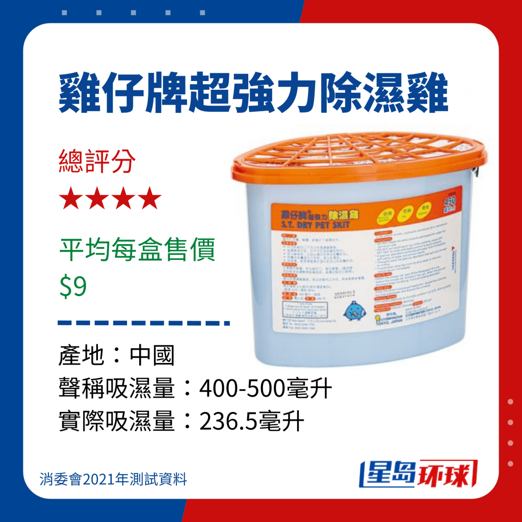 雞仔牌超強力除濕雞 雞仔牌超強力除濕雞