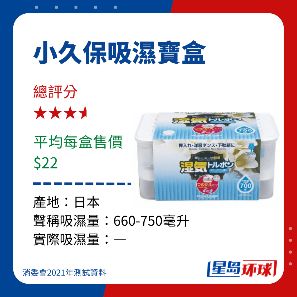 小久保吸濕寶盒 小久保吸濕寶盒