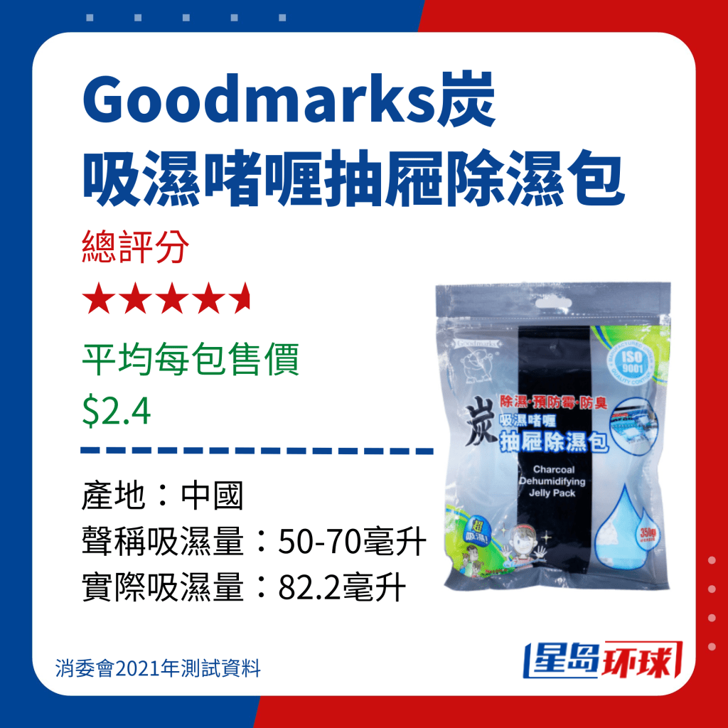 Goodmarks炭吸濕啫喱抽屜除濕包 Goodmarks炭吸濕啫喱抽屜除濕包