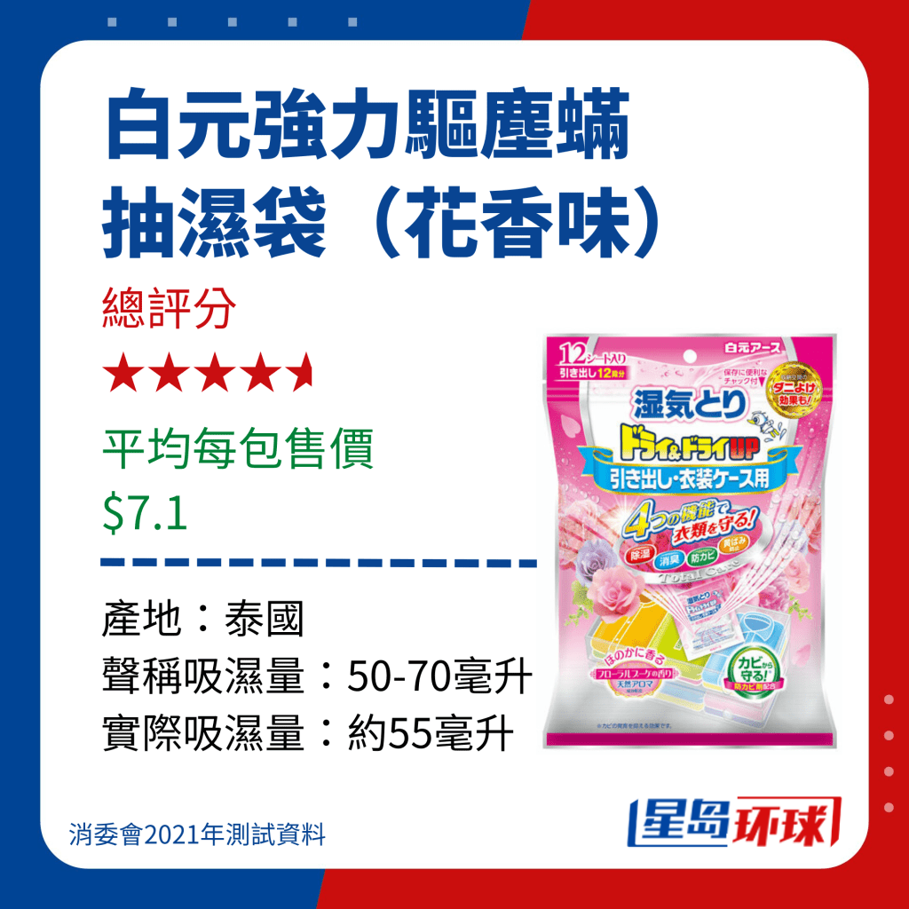 白元強力驅塵螨抽濕袋(花香味) 白元強力驅塵螨抽濕袋(花香味)