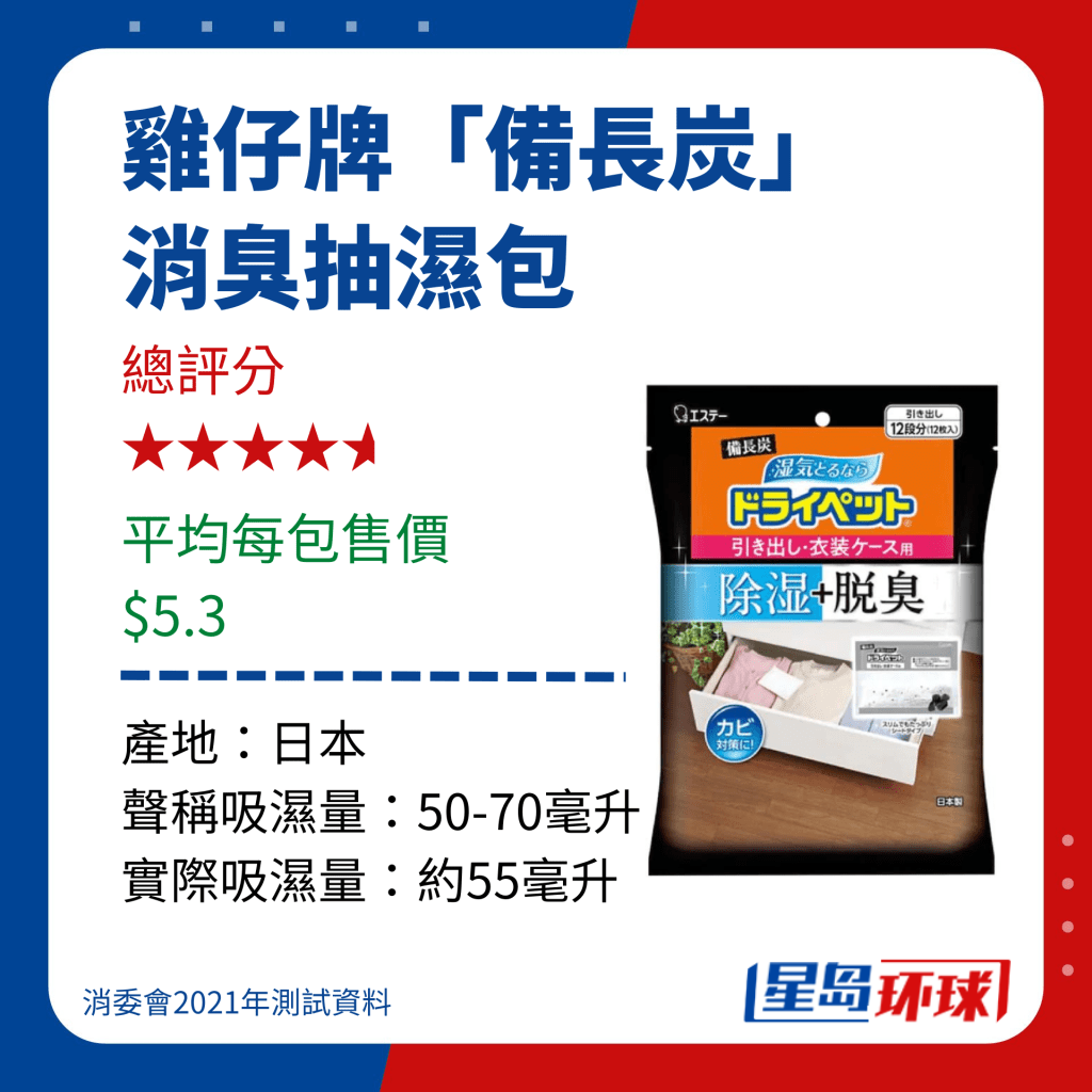 雞仔牌“備長炭”消臭抽濕包-抽屜用 雞仔牌“備長炭”消臭抽濕包-抽屜用