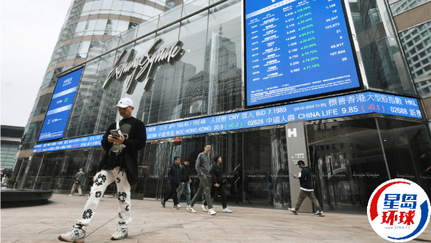 港股兩度上試二萬四關阻力不輕 港股兩度上試二萬四關阻力不輕