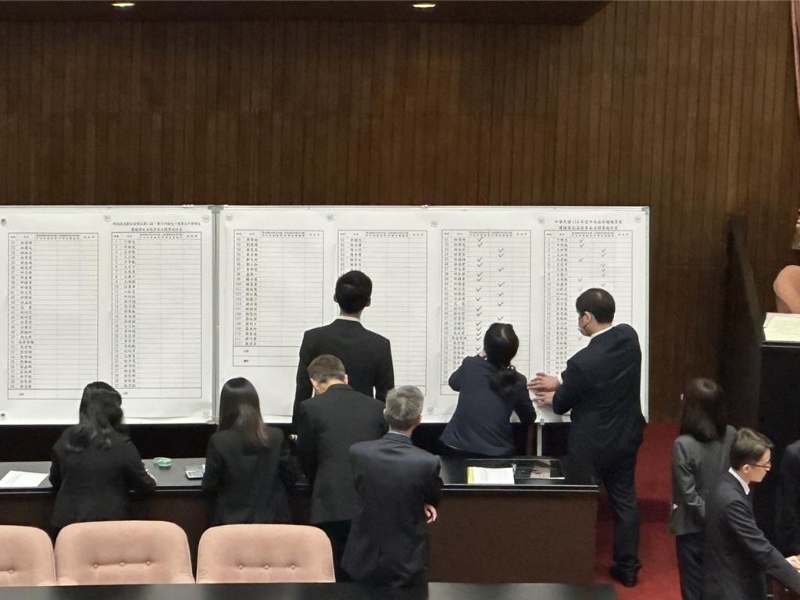 藍白一日雙殺總預算、財劃法覆議案。