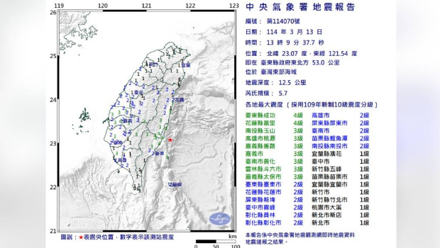 臺東下午1時許發生5.7級淺層地震，福建有民眾也感到震動。