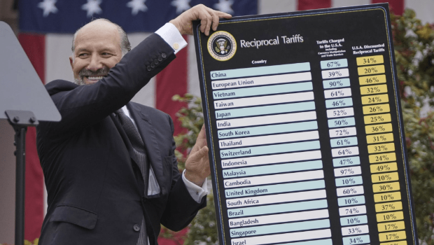 美國關稅 美國關稅