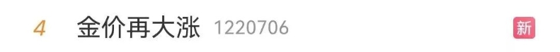 金價大漲 金價大漲