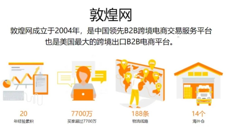關稅戰令中國老牌電商「敦煌網」（DHgate）再次讓外界關注。