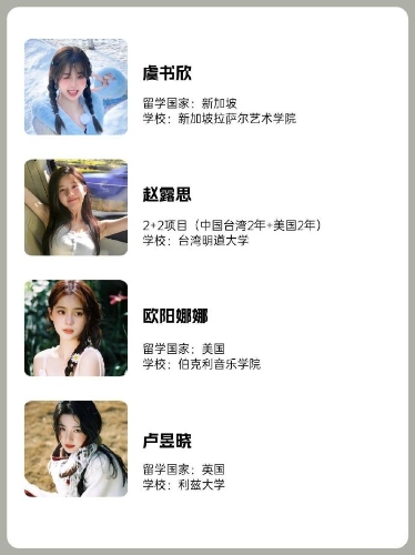 其后就有網民曬出一份符合“阿秋”條件及曾有留學經歷的女星名單。2