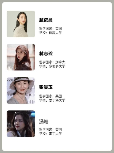 其后就有網民曬出一份符合“阿秋”條件及曾有留學經歷的女星名單。1