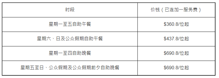 The Place長者自助餐優惠價目表 The Place長者自助餐優惠價目表