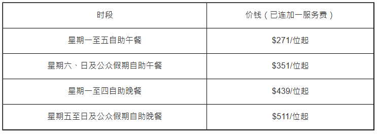 Café Circles長者自助餐優惠價目表 Café Circles長者自助餐優惠價目表