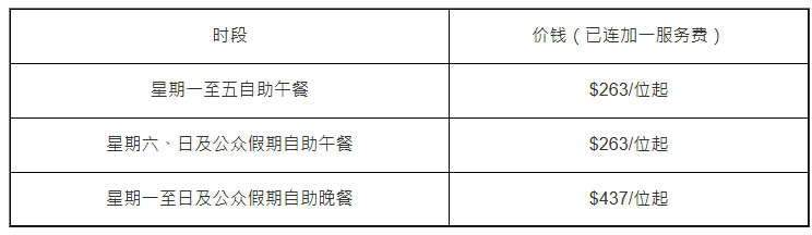 倚窗閣長者自助餐優惠價目表: 倚窗閣長者自助餐優惠價目表: