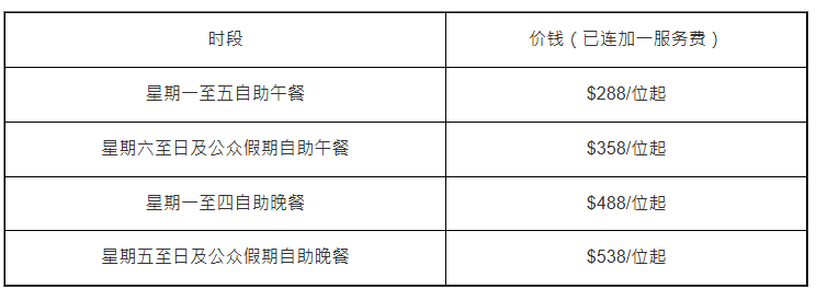 The Farmhouse長者自助餐優惠價目表: The Farmhouse長者自助餐優惠價目表: