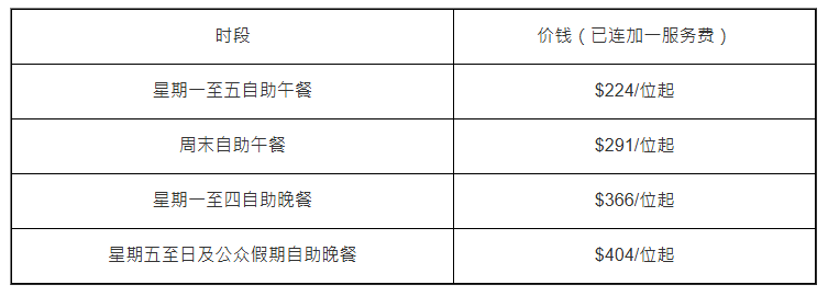 The Food Gallery長者自助餐優惠價目表: The Food Gallery長者自助餐優惠價目表:
