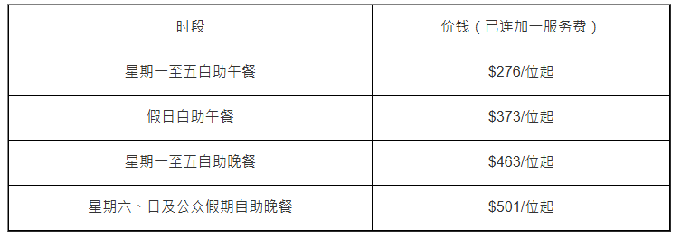 The Promenade長者自助餐優惠價目表: The Promenade長者自助餐優惠價目表: