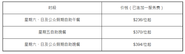 屯門The Platter長者自助餐優惠價目表: 屯門The Platter長者自助餐優惠價目表: