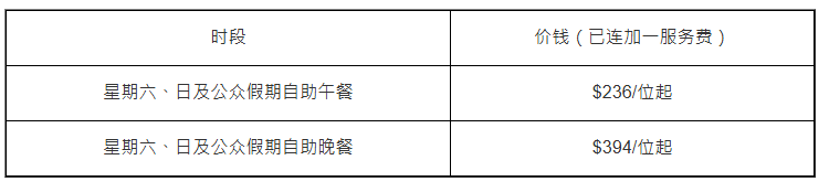 荃灣The Platter長者自助餐優惠價目表: 荃灣The Platter長者自助餐優惠價目表: