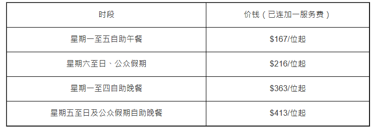 MoMo Café長者自助餐優惠價目表: MoMo Café長者自助餐優惠價目表: