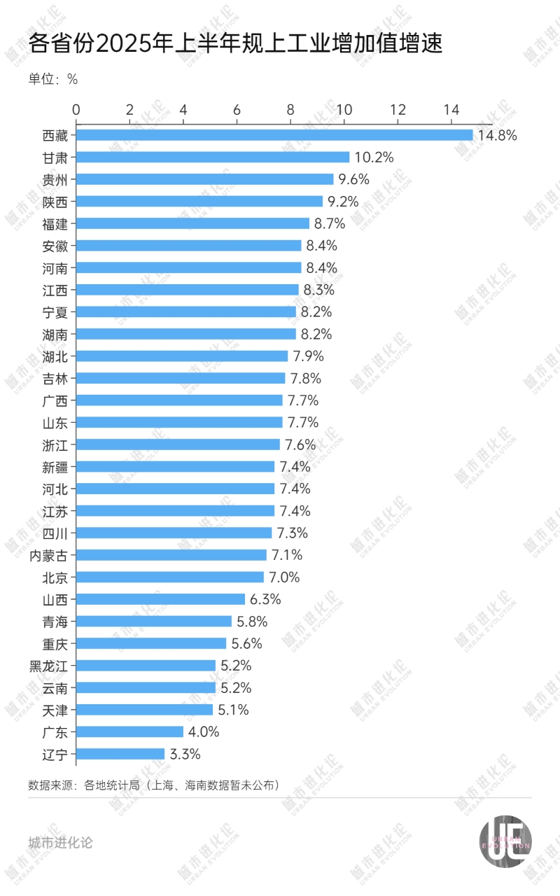 _____-____1_ _____-____1_