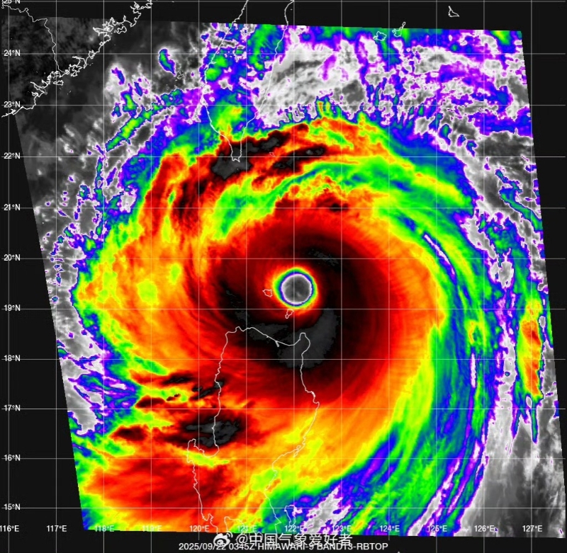 點解成為“風王”？